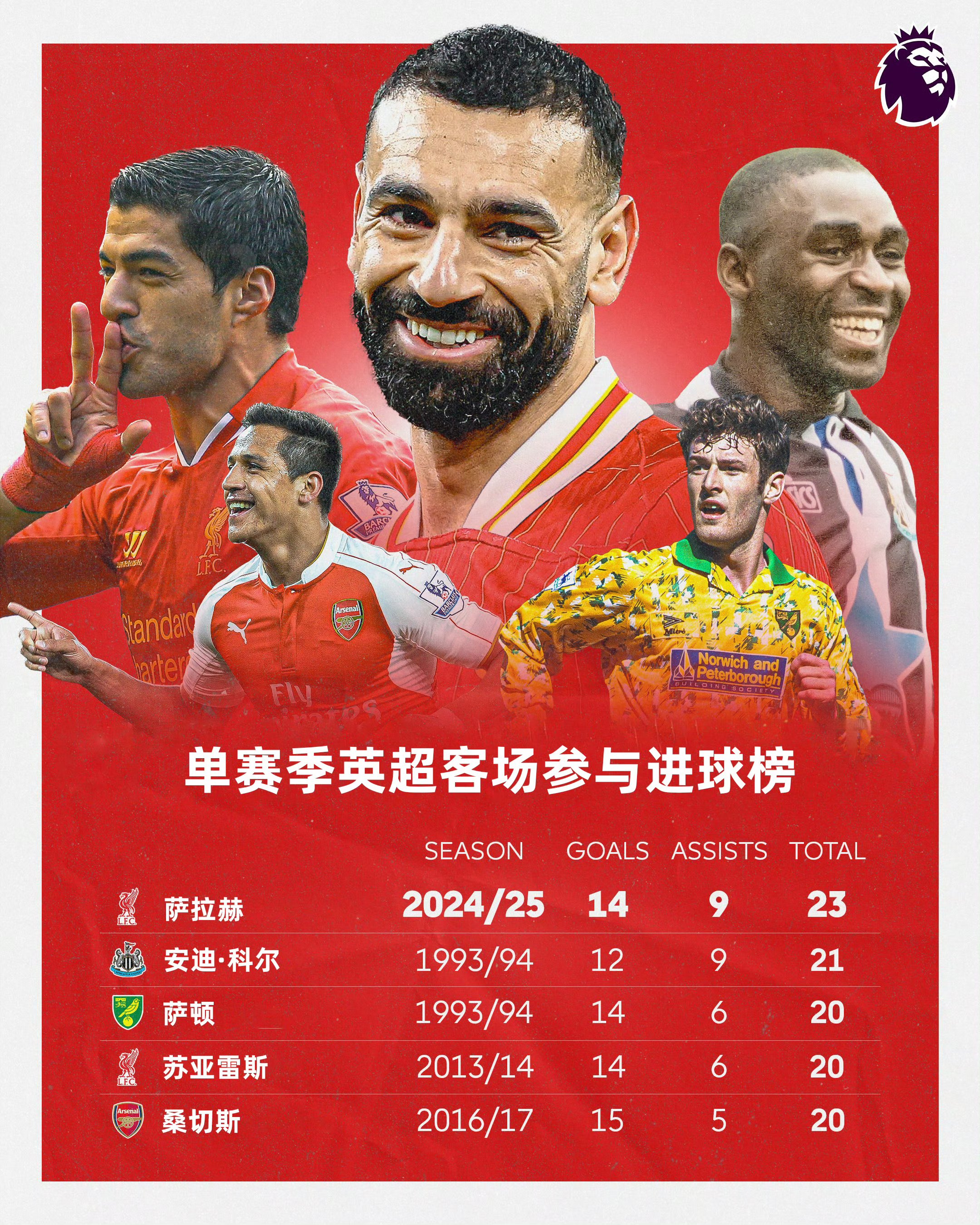 开云中国-比赛局势复杂首场状态出色，巴黎圣日耳曼观众沸腾！，萨拉赫重返赛场再创辉煌时刻-开云中国