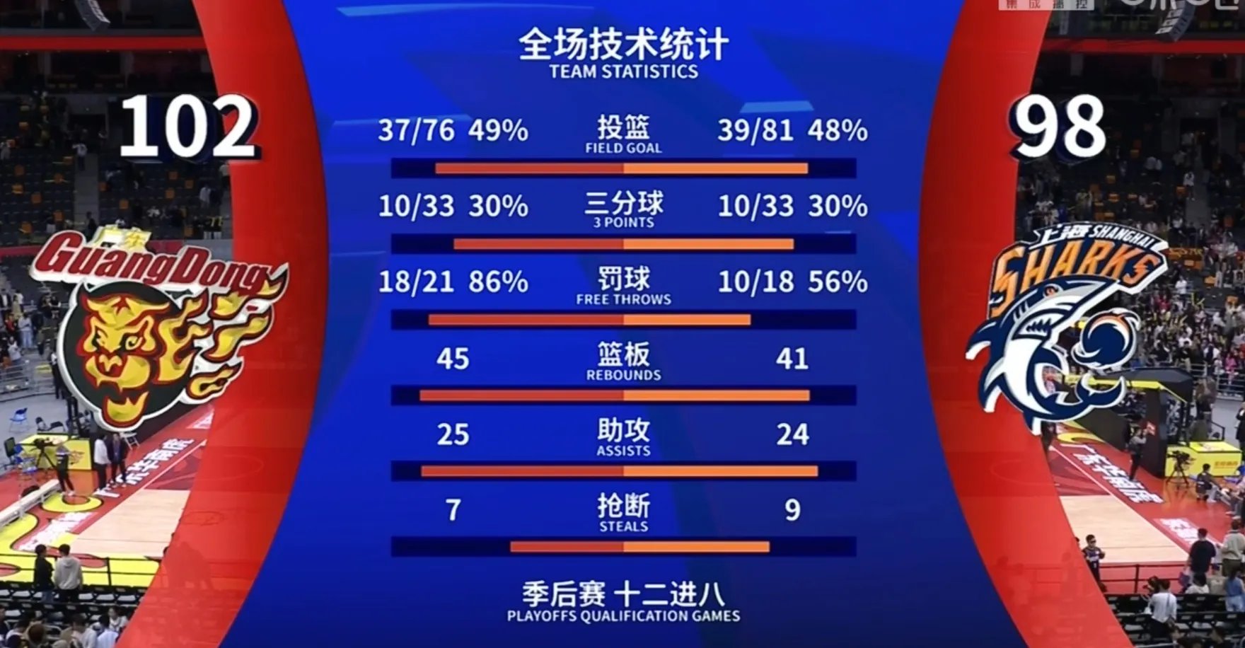 开云页面在线登录-包含冲刺阶段英超传出新动向，里昂队长鼓劲，管理层表态：更衣室稳定，赛程密集仍需轮换的词条-开云页面在线登录